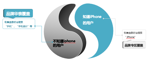 1517303958337244.png 圖片2.png