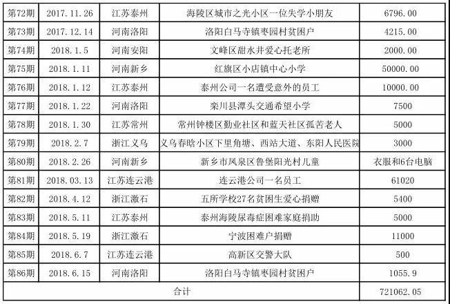 1529372252586276.jpg 14.jpg